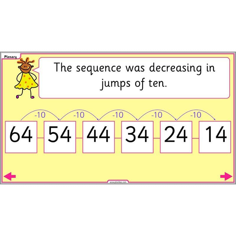 PlanBee Let’s count in multiples - maths for Year 1 KS1