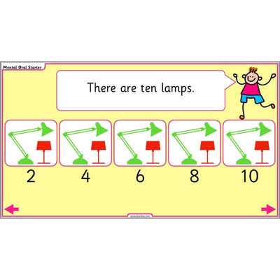 PlanBee Let’s count in multiples - maths for Year 1 KS1