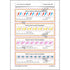 PlanBee Let’s count in multiples - maths for Year 1 KS1