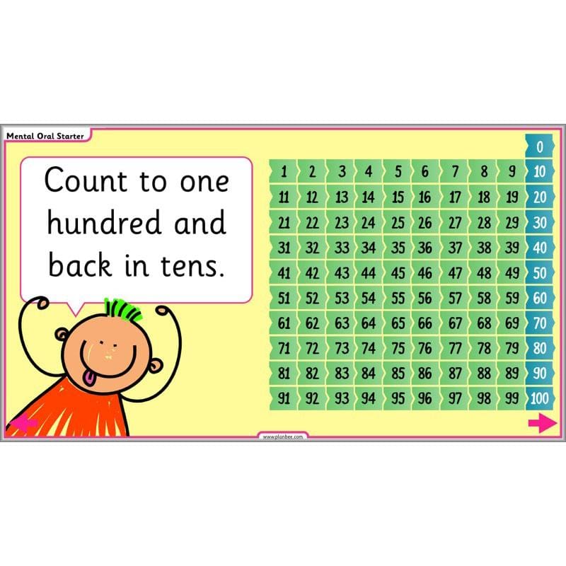 PlanBee Let’s count in multiples - maths for Year 1 KS1