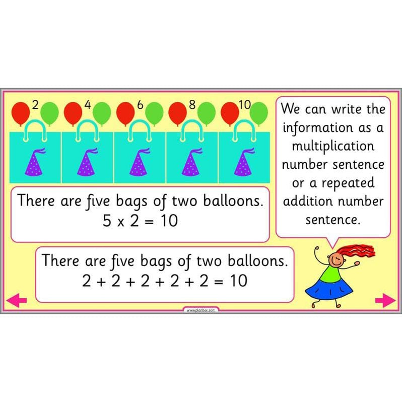 Let’s count in multiples - maths for Year 1 KS1 — PlanBee