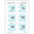 PlanBee Let’s count in multiples - maths for Year 1 KS1