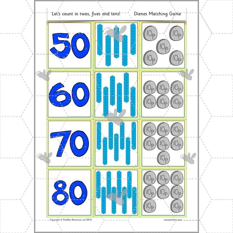 PlanBee Let’s count in twos, fives and tens - KS1 Year 1 Maths