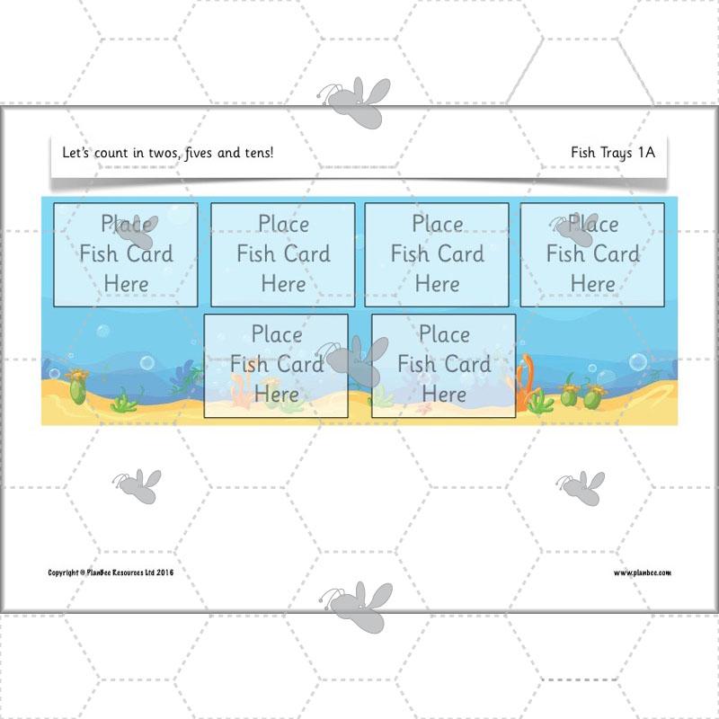 PlanBee Let’s count in twos, fives and tens - KS1 Year 1 Maths