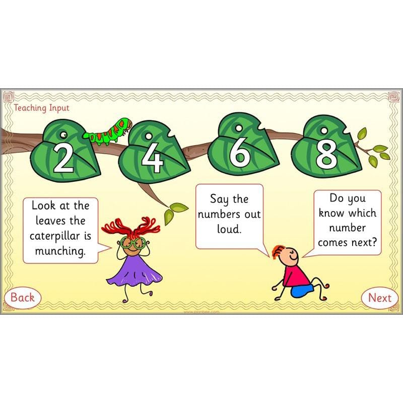 PlanBee Let’s count in twos, fives and tens - KS1 Year 1 Maths