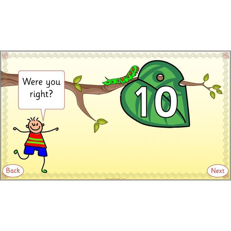 PlanBee Let’s count in twos, fives and tens - KS1 Year 1 Maths