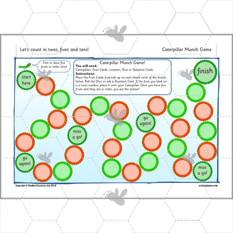 PlanBee Let’s count in twos, fives and tens - KS1 Year 1 Maths