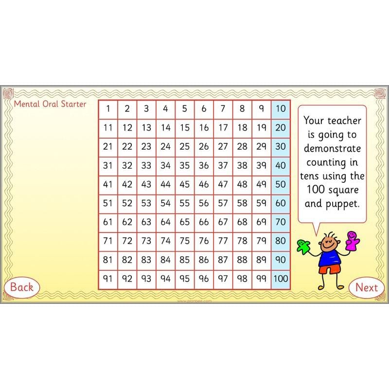 PlanBee Let’s count in twos, fives and tens - KS1 Year 1 Maths