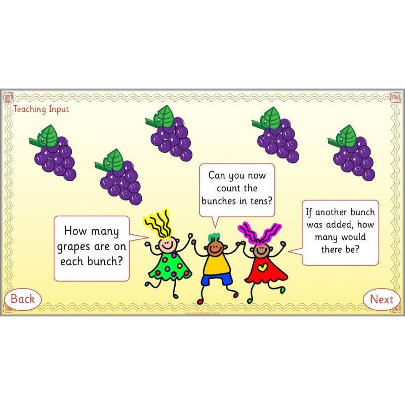 PlanBee Let’s count in twos, fives and tens - KS1 Year 1 Maths