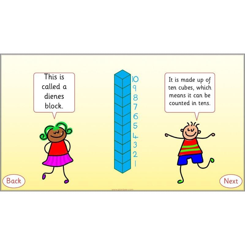 PlanBee Let’s count in twos, fives and tens - KS1 Year 1 Maths