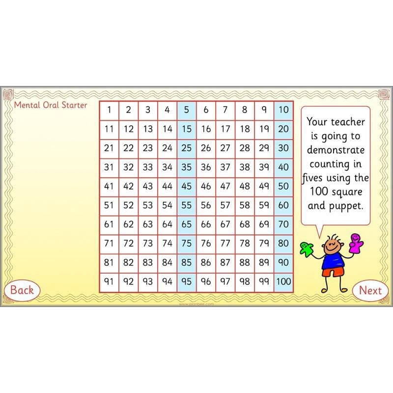 PlanBee Let’s count in twos, fives and tens - KS1 Year 1 Maths