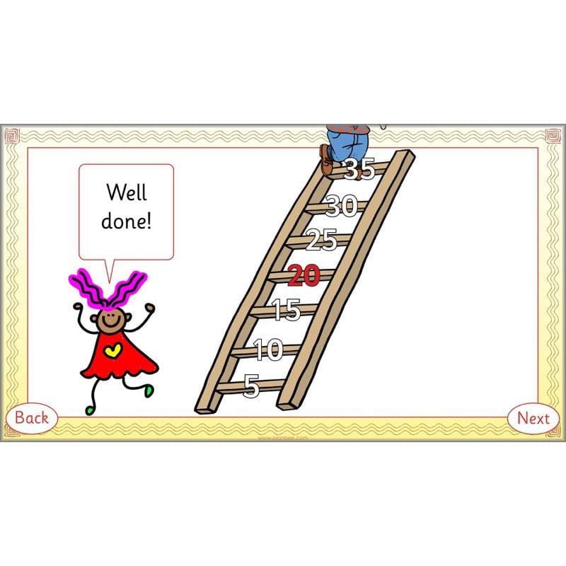 PlanBee Let’s count in twos, fives and tens - KS1 Year 1 Maths