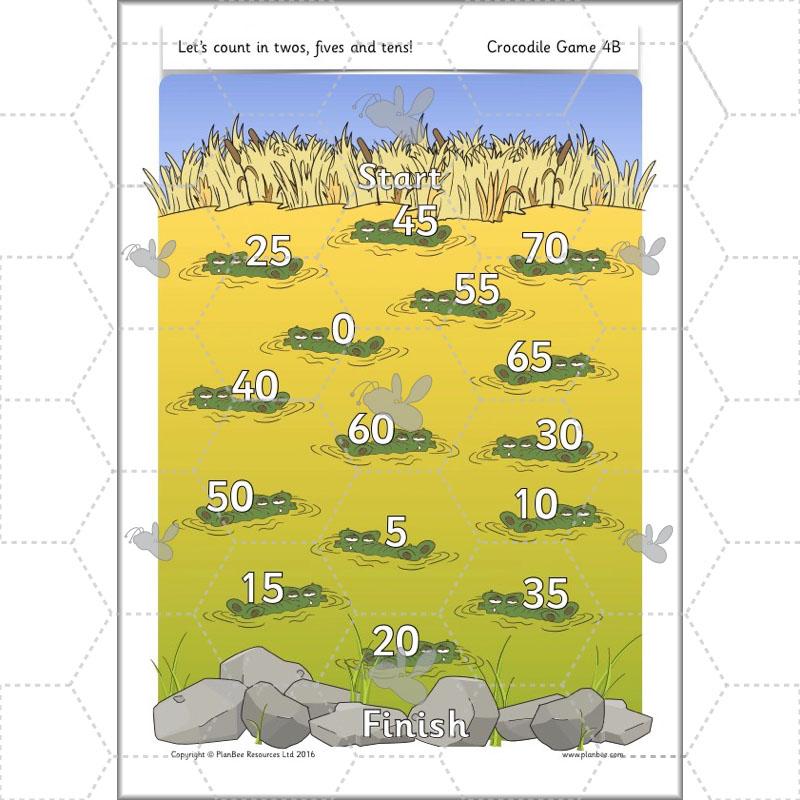 PlanBee Let’s count in twos, fives and tens - KS1 Year 1 Maths