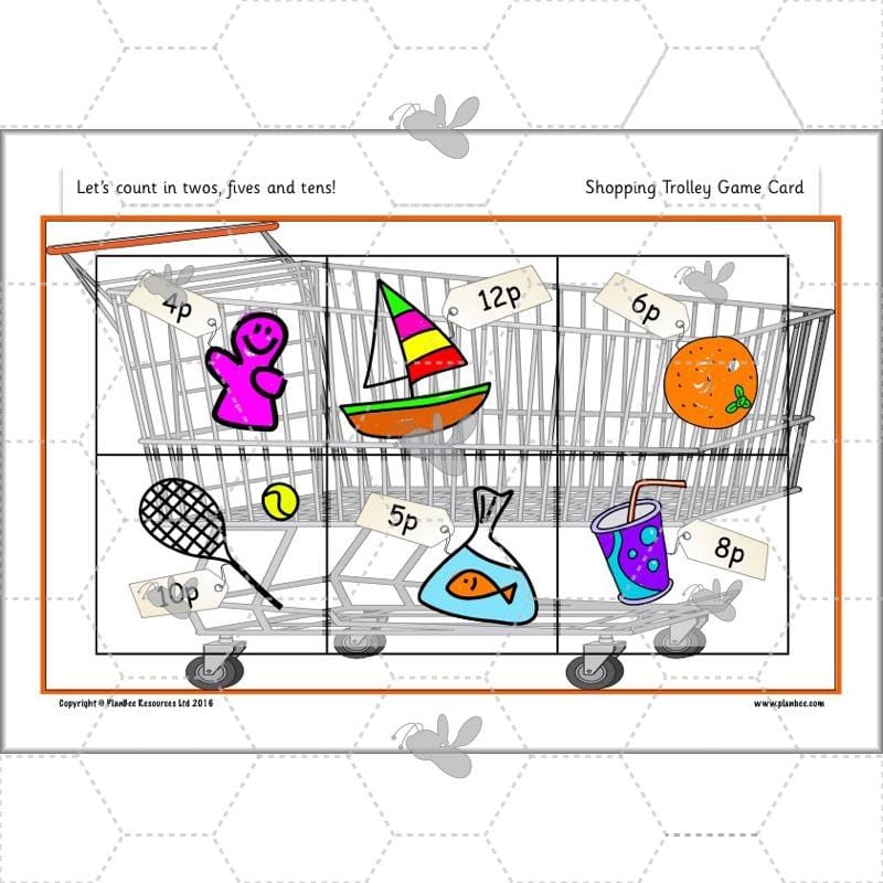 PlanBee Let’s count in twos, fives and tens - KS1 Year 1 Maths