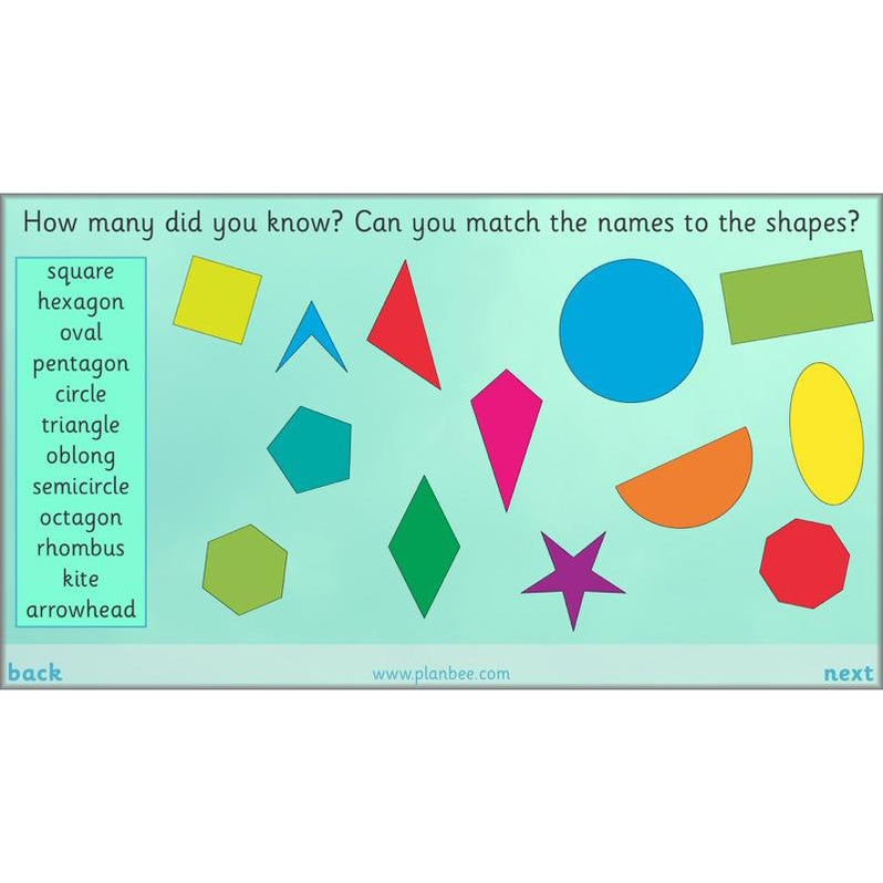 Properties of 2D Shapes Year 2 Maths Lessons by PlanBee