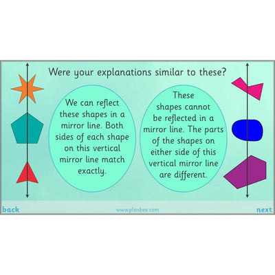 PlanBee Properties of Shapes Year 2 Maths Lessons by PlanBee