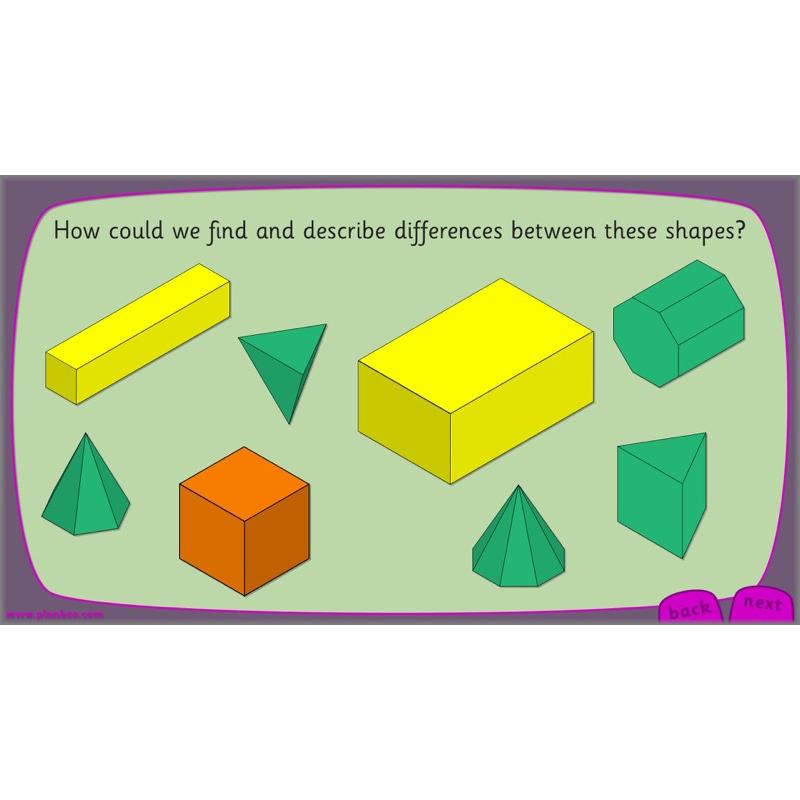 PlanBee Explore 3D Shapes Year 2 Maths Lesson by PlanBee