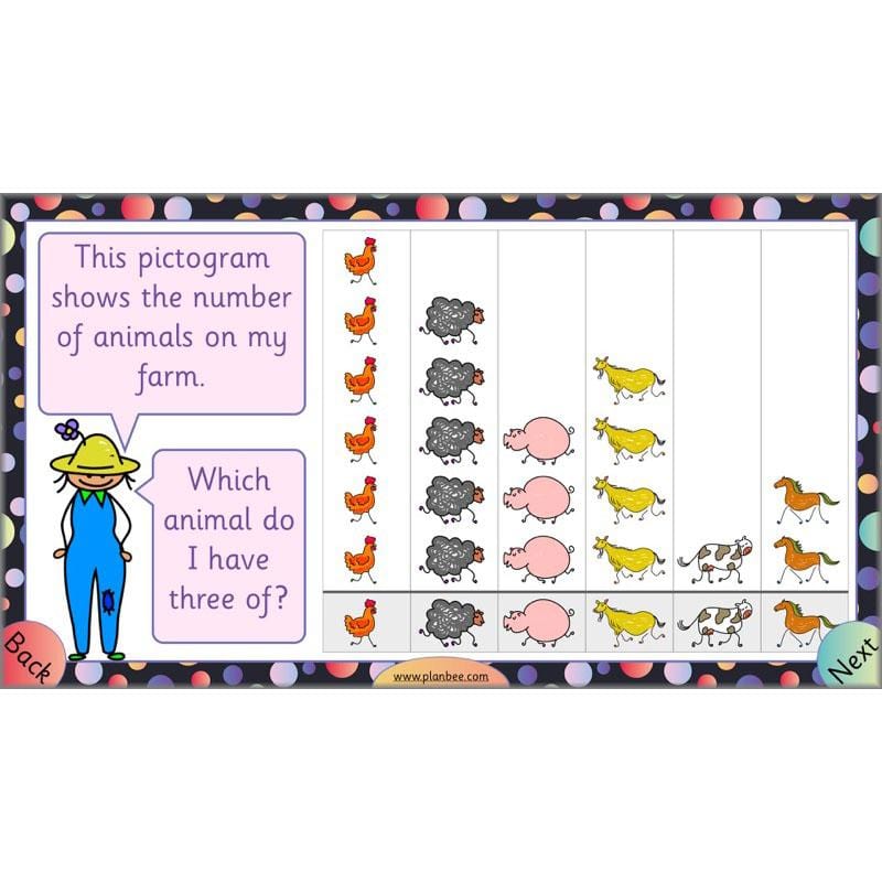 PlanBee Let's Explore Charts and Tables Year 2 Maths | PlanBee