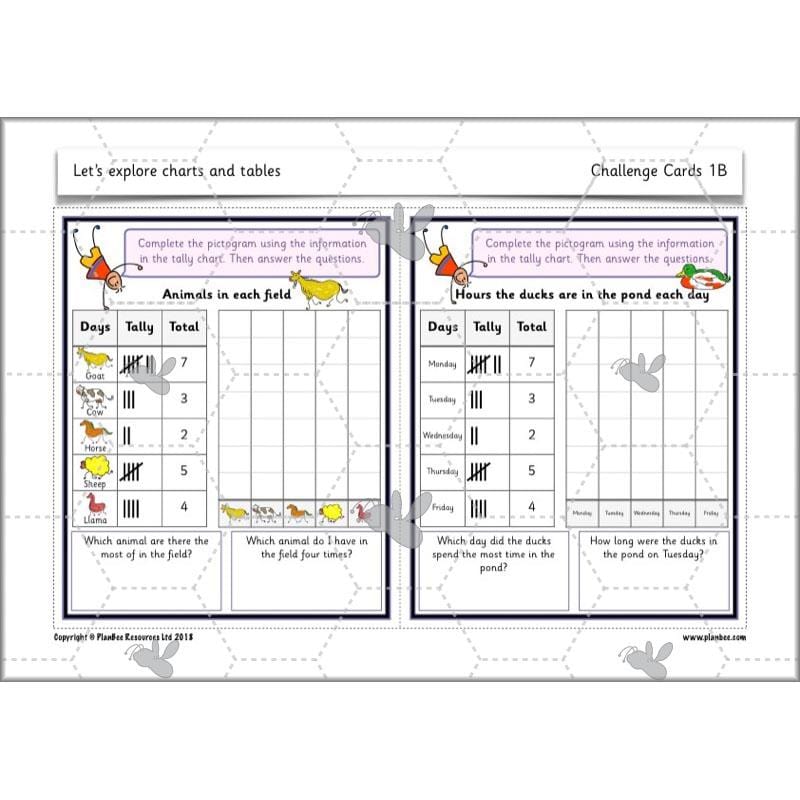 PlanBee Let's Explore Charts and Tables Year 2 Maths | PlanBee