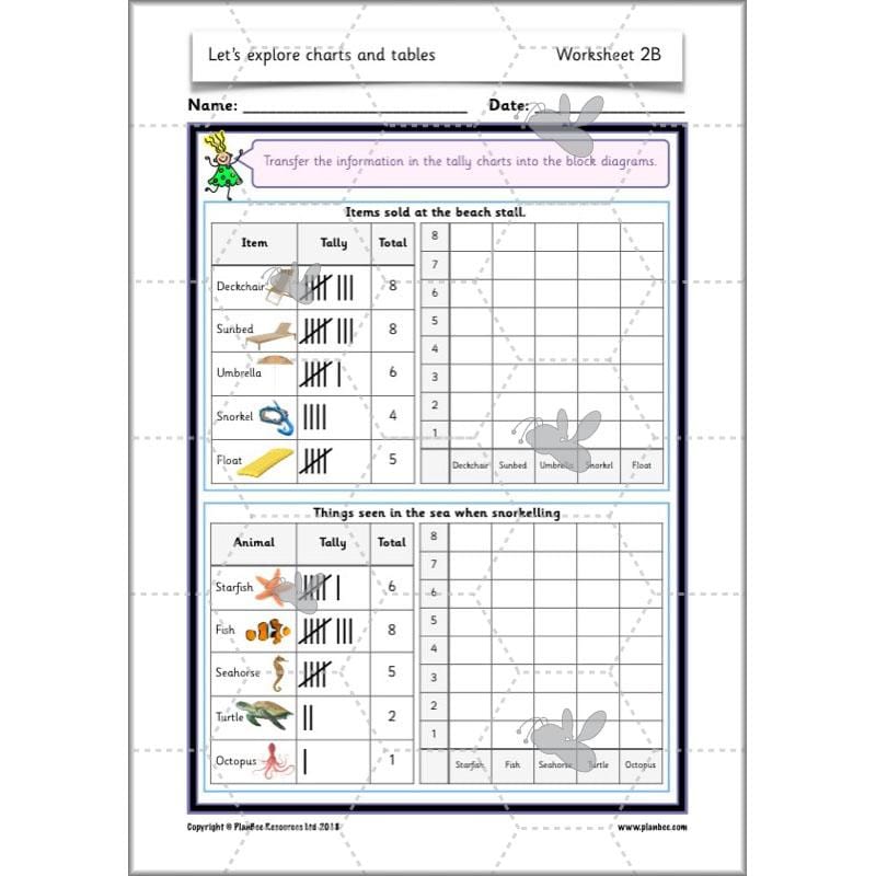 PlanBee Let's Explore Charts and Tables Year 2 Maths | PlanBee