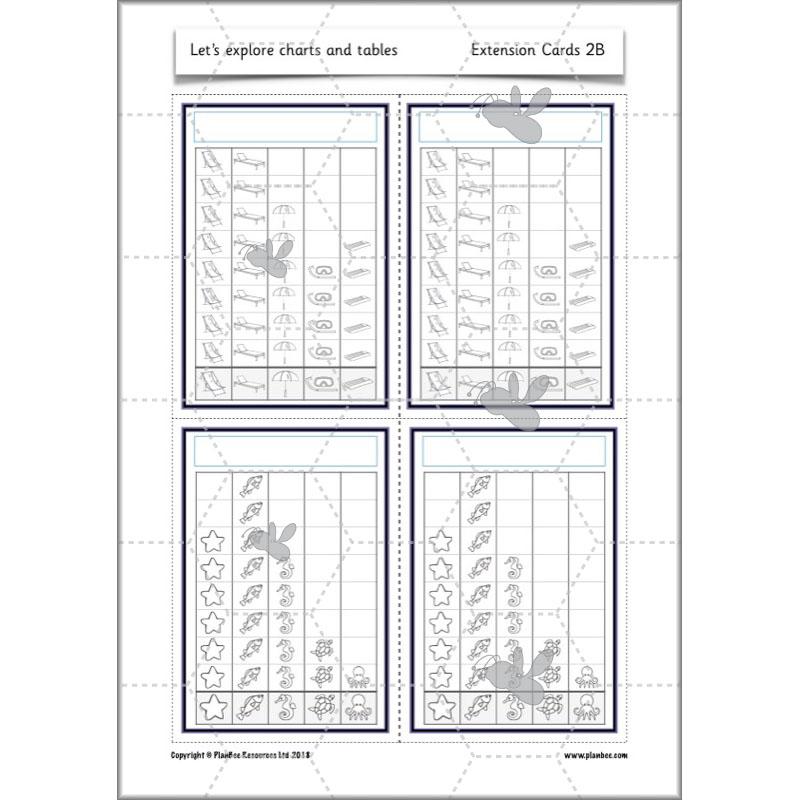 PlanBee Let's Explore Charts and Tables Year 2 Maths | PlanBee