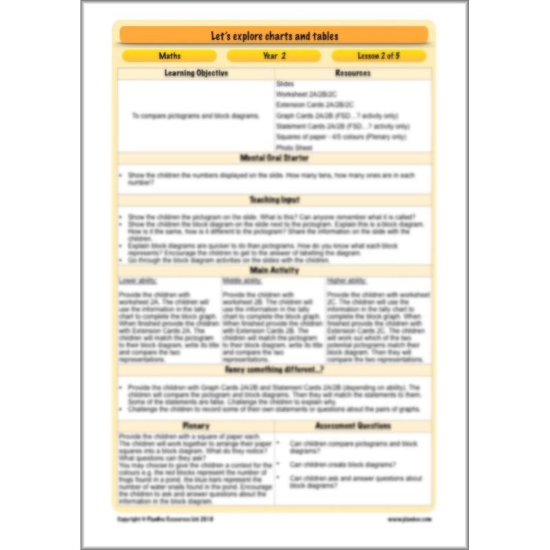 PlanBee Let's Explore Charts and Tables Year 2 Maths | PlanBee
