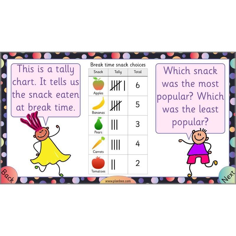 PlanBee Let's Explore Charts and Tables Year 2 Maths | PlanBee