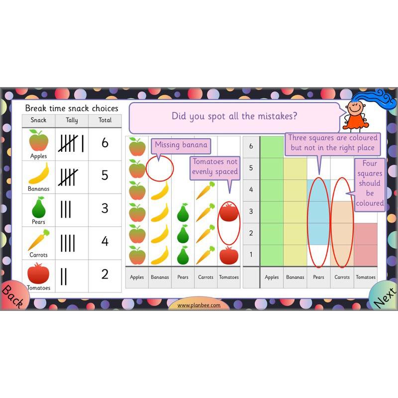 PlanBee Let's Explore Charts and Tables Year 2 Maths | PlanBee