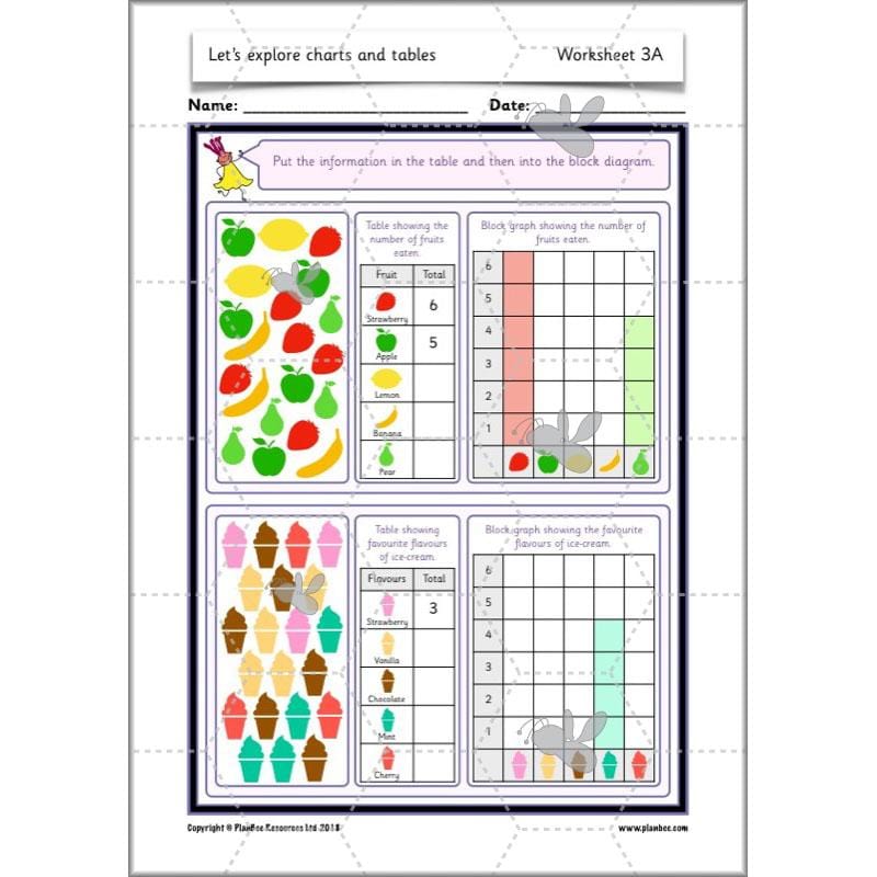 PlanBee Let's Explore Charts and Tables Year 2 Maths | PlanBee