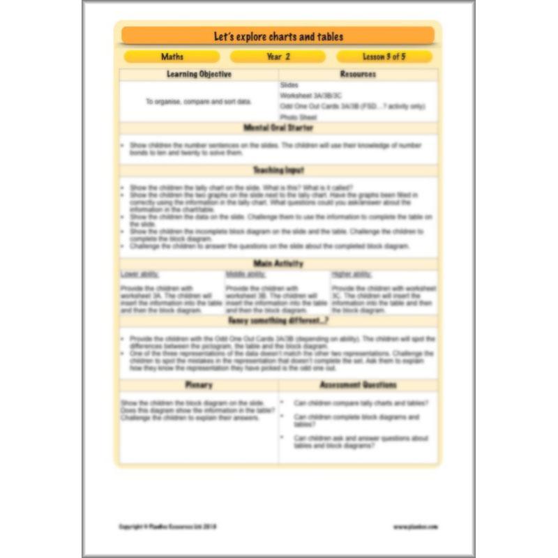 PlanBee Let's Explore Charts and Tables Year 2 Maths | PlanBee