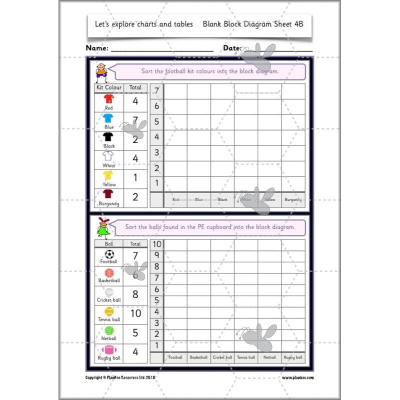 PlanBee Let's Explore Charts and Tables Year 2 Maths | PlanBee