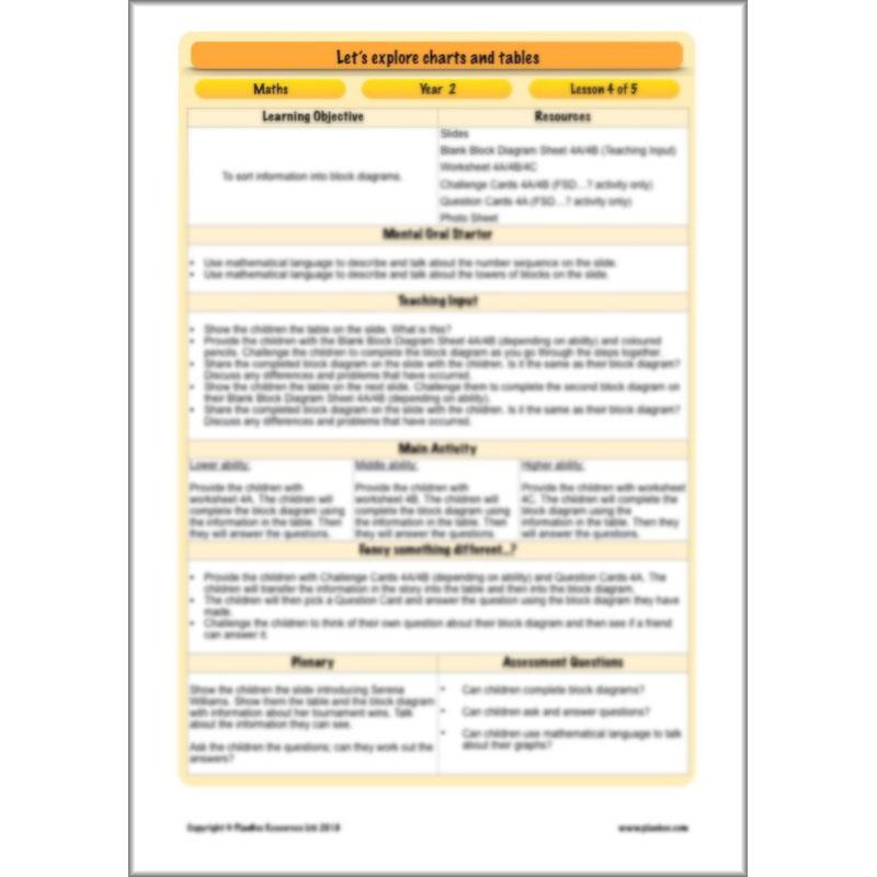 PlanBee Let's Explore Charts and Tables Year 2 Maths | PlanBee