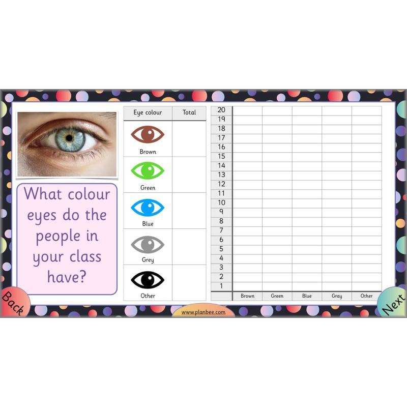 PlanBee Let's Explore Charts and Tables Year 2 Maths | PlanBee