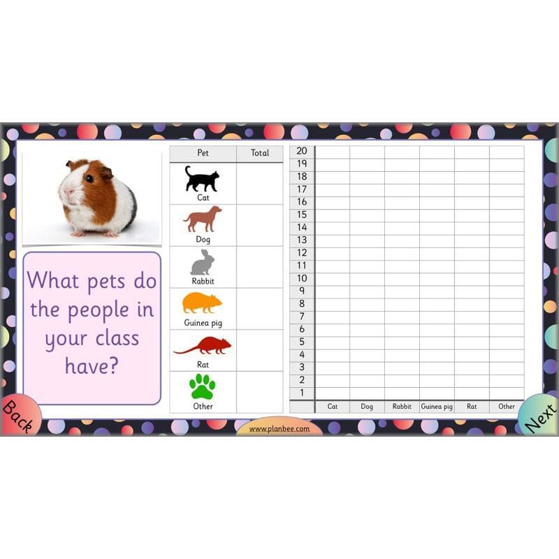 PlanBee Let's Explore Charts and Tables Year 2 Maths | PlanBee