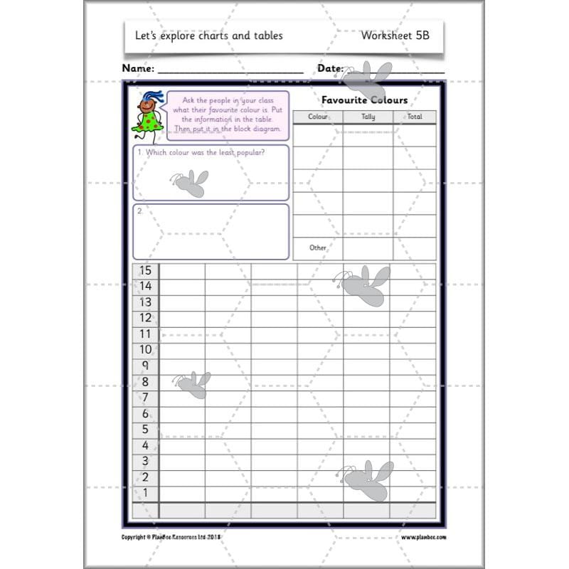 PlanBee Let's Explore Charts and Tables Year 2 Maths | PlanBee