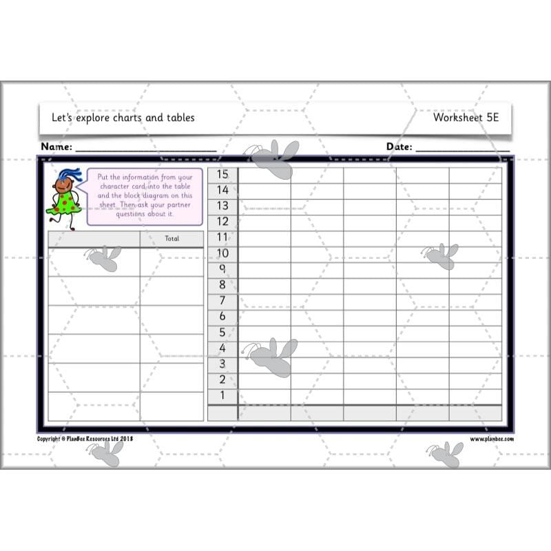 PlanBee Let's Explore Charts and Tables Year 2 Maths | PlanBee