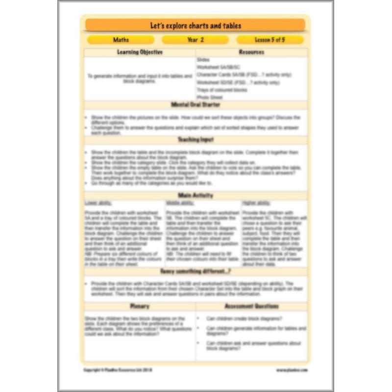 PlanBee Let's Explore Charts and Tables Year 2 Maths | PlanBee