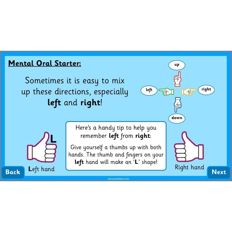PlanBee Explore Position and Direction Year 2 Maths | PlanBee