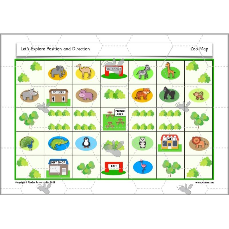 PlanBee Explore Position and Direction Year 2 Maths | PlanBee