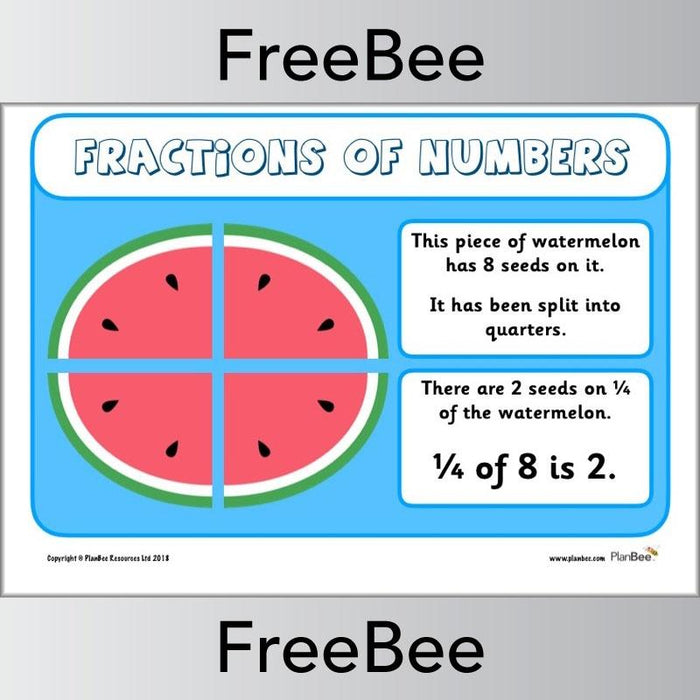 1/4 of 8 FREE Fractions of Numbers Display Posters by PlanBee