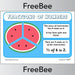 1/3 of 6 FREE Fractions of Numbers Display Posters by PlanBee
