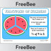 1/3 of 9 FREE Fractions of Numbers Display Posters by PlanBee
