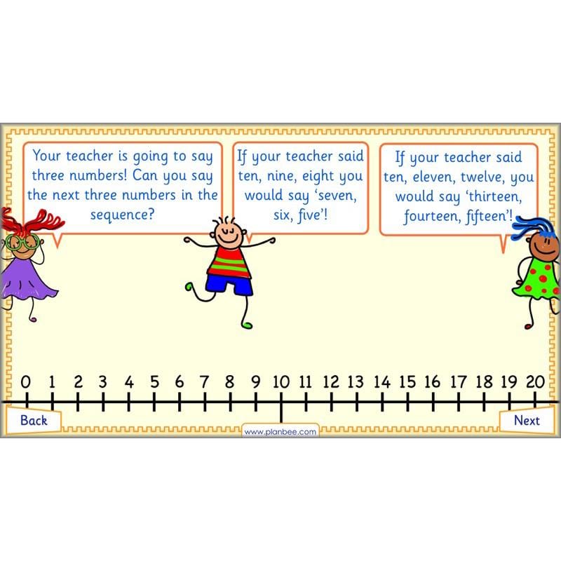 PlanBee Let’s find one more and one less - KS1 Maths planning and resources
