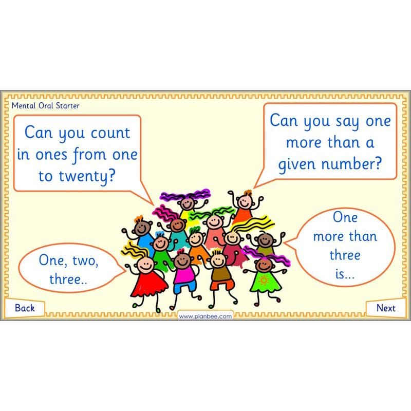 PlanBee Let’s find one more and one less - KS1 Maths planning and resources
