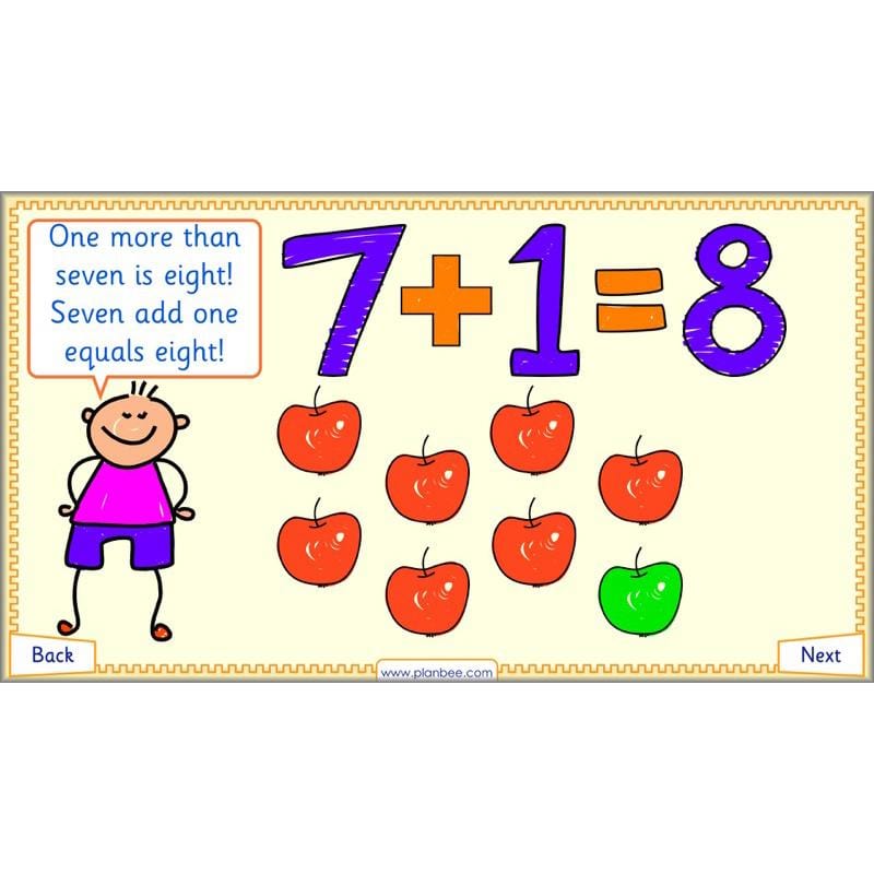 PlanBee Let’s find one more and one less - KS1 Maths planning and resources