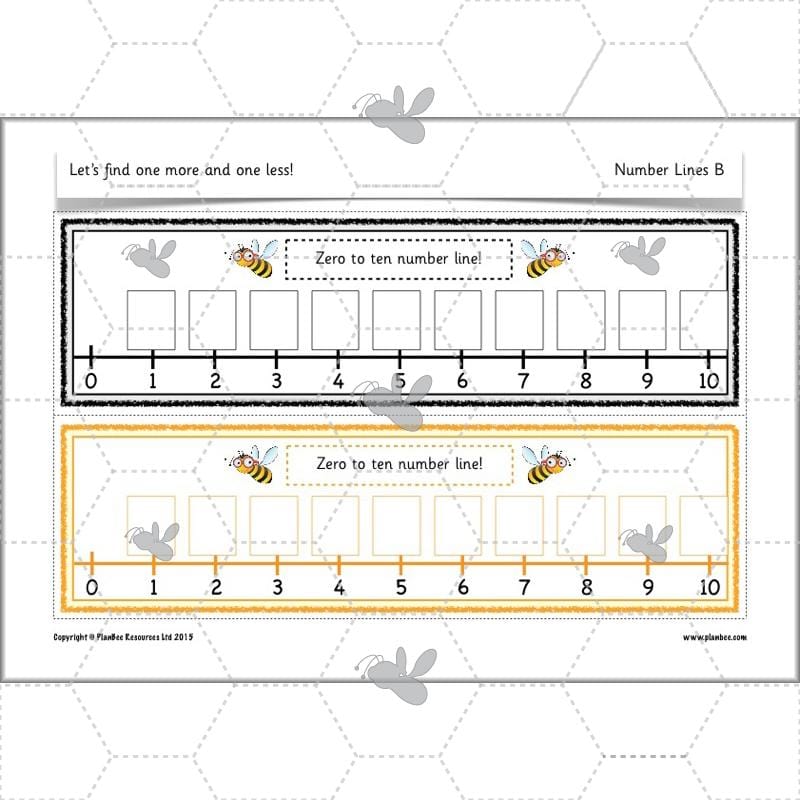 PlanBee Let’s find one more and one less - KS1 Maths planning and resources