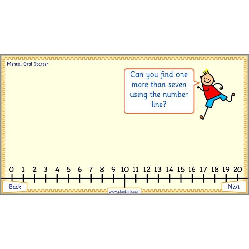 PlanBee Let’s find one more and one less - KS1 Maths planning and resources
