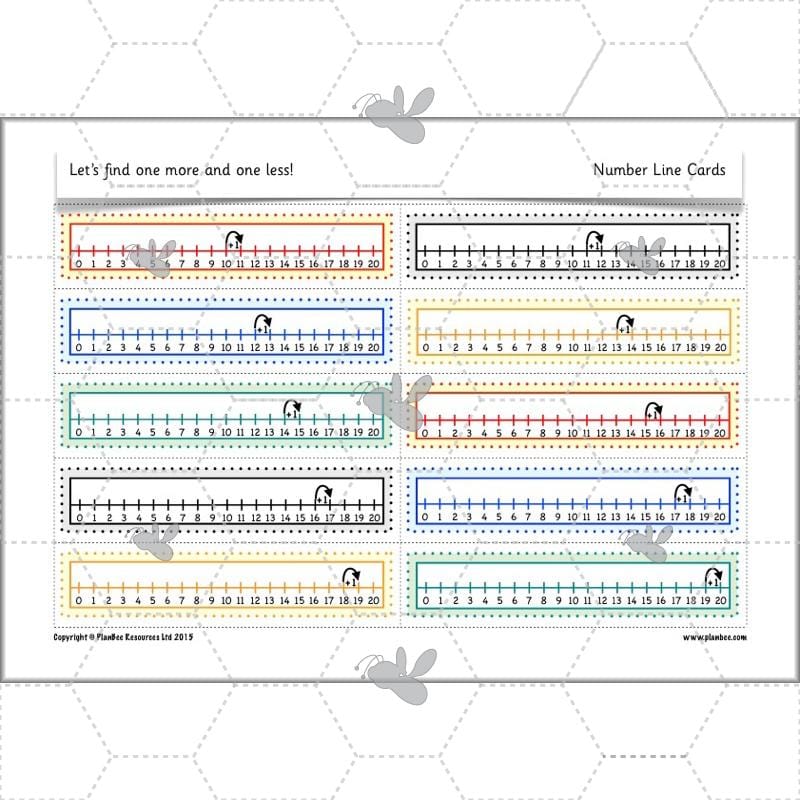 PlanBee Let’s find one more and one less - KS1 Maths planning and resources