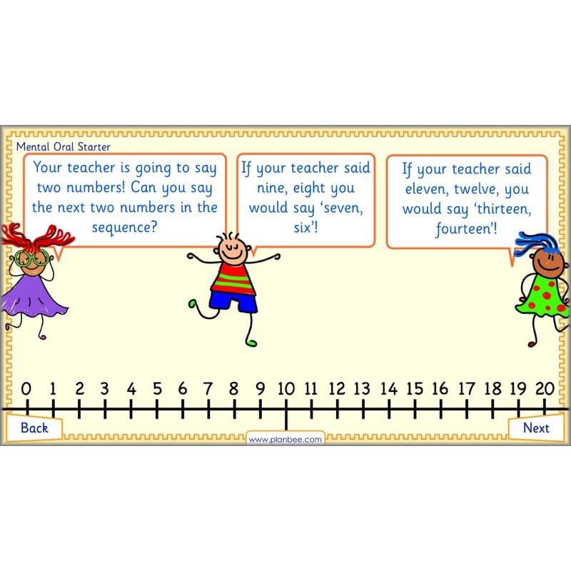 PlanBee Let’s find one more and one less - KS1 Maths planning and resources