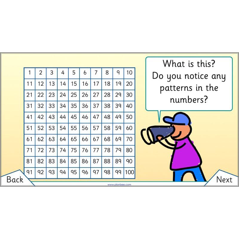 PlanBee Let's Get Confident with Numbers complete resource pack